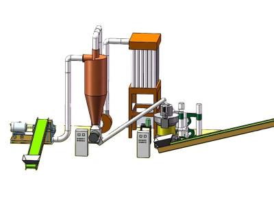 China Make Biomass Pellet Pellet Press Making Line For Furniture Factory Waste Sawdust for sale