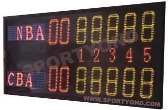 China LED tennis scoreboard scoring board display for sale