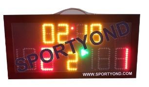 China football scoreboard for sale