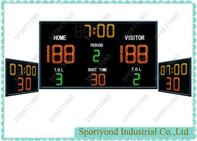 China Wirelss electronic water polo scoreboard with Shot clock and play time display for sale