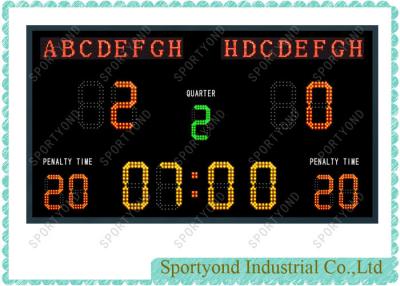 China Swiming Pool Electronic Digital Waterpolo Scoreboard Display for sale