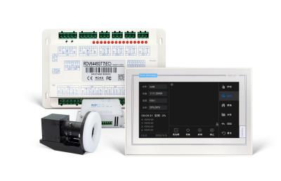 China RDV6445GT5 High Precision Positioning CO2 Laser Controller for Mark Point Auxiliary Positioning for sale