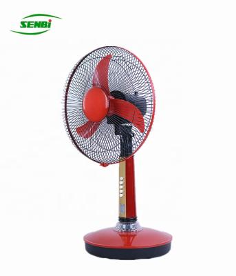 China Hotel 100% copper motor 16 inch 12v belt grill desk fan plastic usb dc table fan for sale