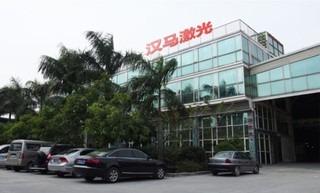 Verified China supplier - Guangzhou Han Ma Automation Control Equipment Co., Ltd.