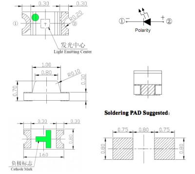 China 0603 indicator light blue led smd diode led component smd led datasheet for sale