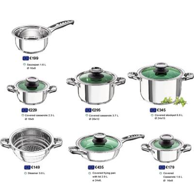 China Sustainable Household Stainless Steel Nonstick Pan 12 Pieces Set Kitchenware Thick Soup Pot Frying Pan for sale