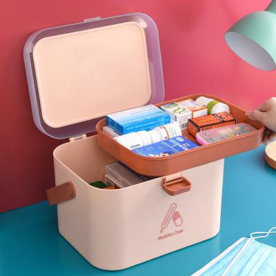 China Nordic style small medicine box Double-layer classification medicine box household plastic medicine storage box for sale