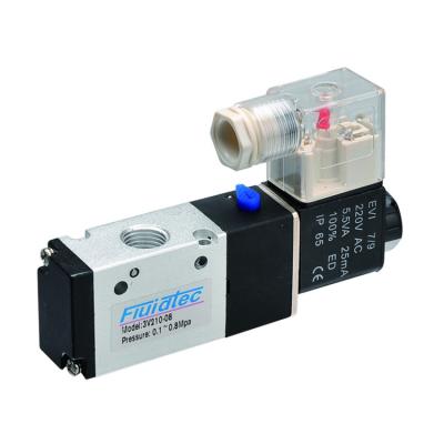 China 3A Series Aluminum Actuators Control Valve Original Product Pneumatic Control Pneumatic Solenoid Valve for sale