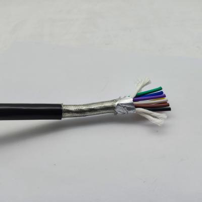 China 8x0,75MM2 flexibele dubbel afgeschermde kabel TRVVP gevlochten PVC-kabel Te koop