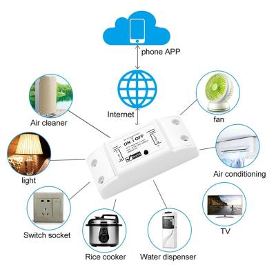 China Wi-Fi home automation system smartlife system Alexa Smart Home tuya zigbee universal wireless switch swith electric light dish for sale