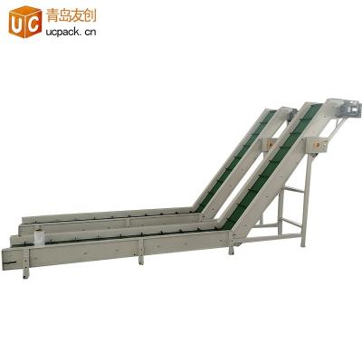 China Heat Resistant ODM Inclined Angle Belt PVC Belt PU Plastic Belt Conveyor for sale