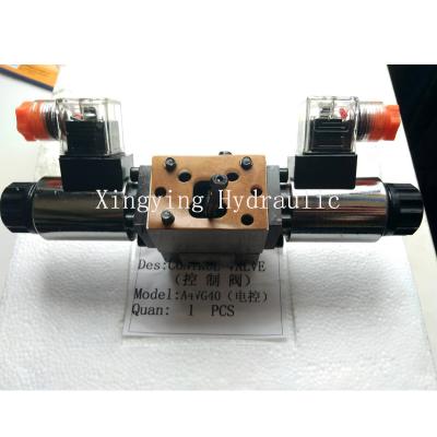 China Machinery Industry Good Prices High Quality Rexroth A4VG40 Electric Control Valve For Pump / Motor for sale