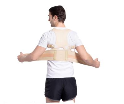 China Back Support Belts 2021 Style Super Soft With Posture Corrector Spinal Support Back Brace Reusable Removable Sciatica Treatment for sale