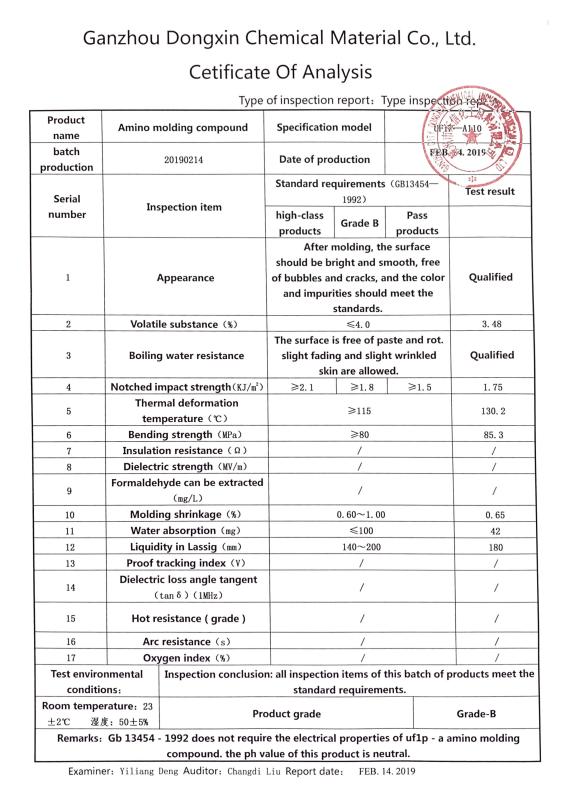  - Dongxin Melamine (Xiamen) Chemical Co., Ltd.