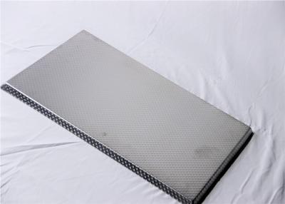 China 1.2mm Aluminiumblatt Pan zu verkaufen