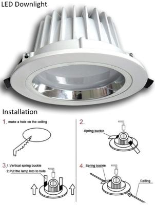 China 3W hoog lumen 210lm Epistar-LEIDENE Badkamers Downlights AC90 - 260V Te koop