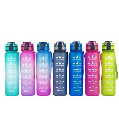 China 1000ml/1L Liter Sustainable BPA FREE Plastic Sport Tritan Motivational Water Bottle With Time Marker for sale