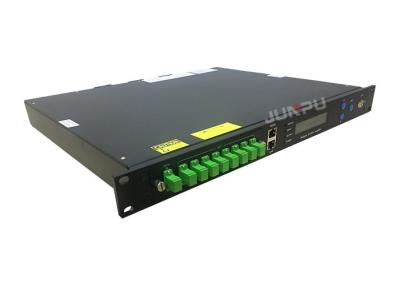 Chine 8 support 1550 optique de l'alimentation d'énergie de l'amplificateur 19dbm 2 de fibre de Catv Edfa de port 1U à vendre