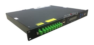 China De hoge machtsedfa1550 Optische Versterker Edfa Gpon 8 van FTTH Haven ftth gpon Te koop