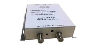 China Indoor FTTH Satellite Optical Catv Receiver 2600mhz With Inside Wdm Module for sale