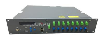 Chine WDM 1550 8 de Junpu Pon Edfa mettent en communication le combinateur 17dbm chaque équipement optique de fibre de port à vendre