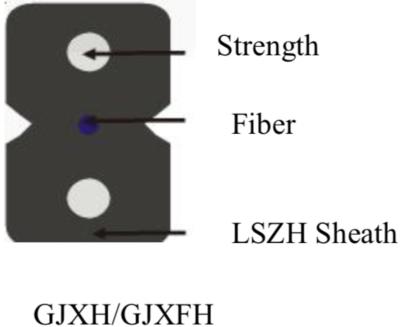 China Lichtwellenleiter-Preis 1 2 4 Faser-optisches Transceiverkabel des Kern-FTTH Innen-/im Freien zu verkaufen