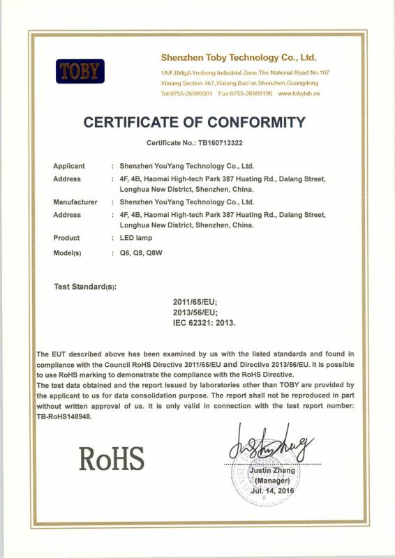 RoHS - Shenzhen Youyang Technology Co., Ltd.