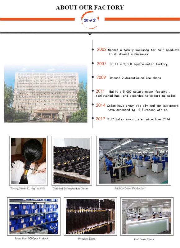 Verified China supplier - Max (Xiamen) Industry and trade co.,Ltd