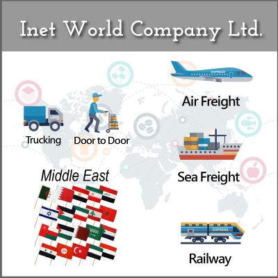 China Best Price Air Sea Freight Shipping Railway Forwarder From China To Europe Air Railway DHL Fedex Inet World Amazon FBA Express Service for sale