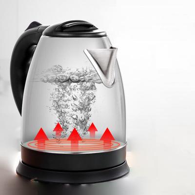 China Diverse 360 ​​Degree Rotation Base Promotional Goods Using Electric Kettle Wholesale Price for sale