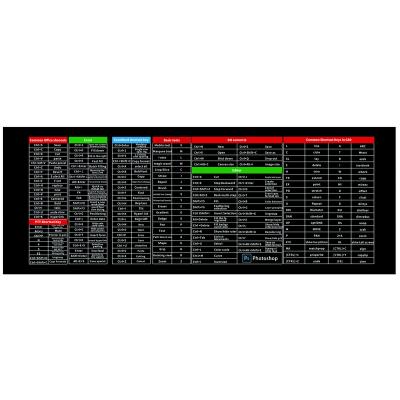 China Other Wholesale Cheap Gaming Mousepad Gaming Mouse Pad Factory Price Large Computer English Shortcut Key OEM/ODM for sale