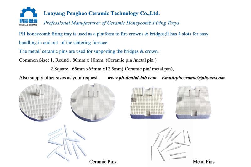 Fornecedor verificado da China - Luoyang Penghao Ceramic Technology Co.,Ltd.