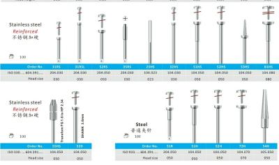 China Different Dental Laboratory Materials/Dental Mandrel For Disc for sale