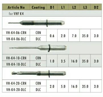 China Dental CAD / CAM Milling Burs ( For VHF K4  CAD/CAM milling machine) for sale