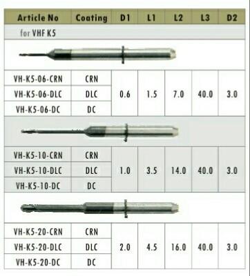 China Dental CAD / CAM Milling Burs ( For VHF K5  CAD/CAM milling machine) for sale