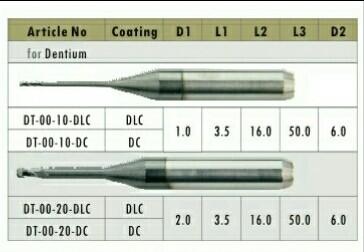 China Dental CAD / CAM Milling Burs ( For Dentium CAD/CAM milling machine) for sale