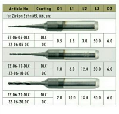 China Dental CAD / CAM Milling Burs ( For ZirkonZahn M5/M6  CAD/CAM milling machine) for sale