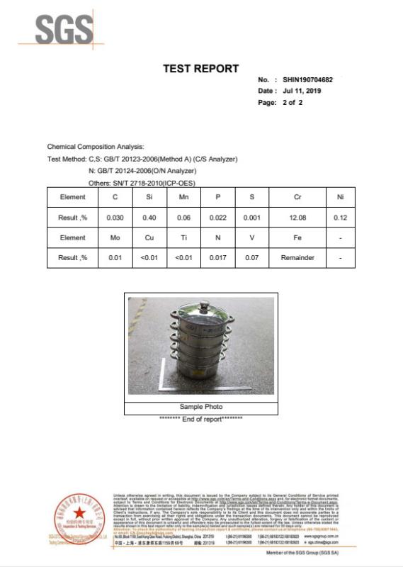 SGS - Guangdong Allnice Hardware Industrial Co.,Ltd.