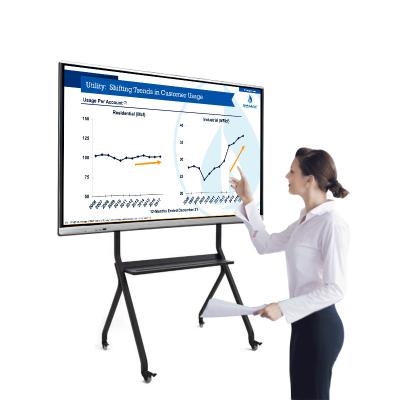 China School Teaching Hot Selling Desk Dating Online 10 - 20 Points 55 Inch Interactive Smart Board Without Projector For Classroom for sale