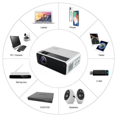 China Cheap Price W13 3D Movies 1080p LCD Video Home Theater Projector From Pico Amazon Popular Hot Factory, for sale