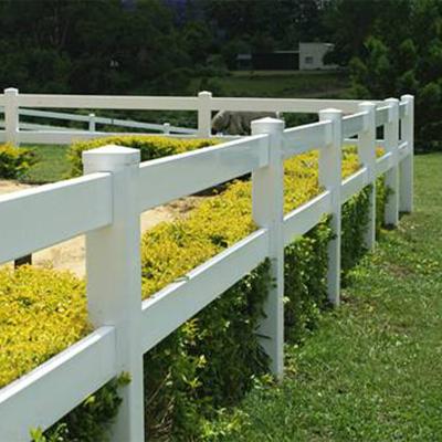 China Easily Assembled Customized Vinyl Fence Parts Garden 8ft PVC Vinyl Fence Panels for sale