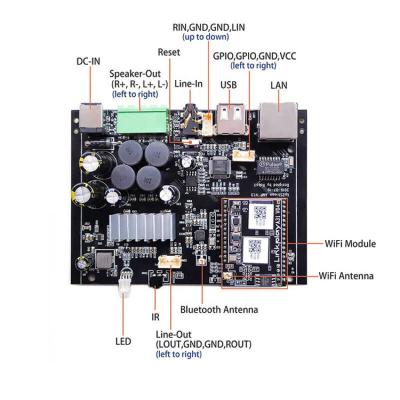 China Up2stream Amp V3 Professional Stereo Wireless Audio Module Amplifier Diy Audio Power Panel 2.0 for sale