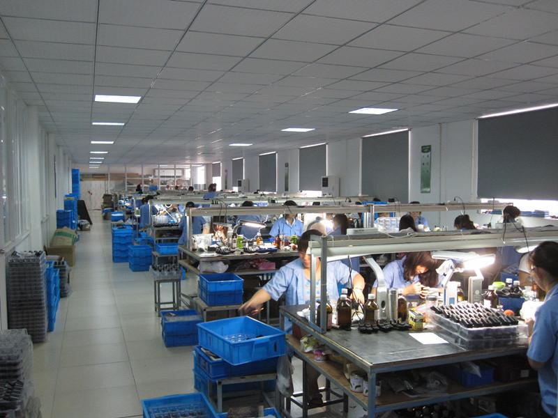 Verified China supplier - Nantong Chengxin Optical Instrument Co., Ltd.