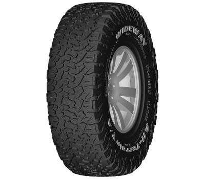 China All Terrain Price 4x4 SUV New Product Cheap Passenger Car Tires 18