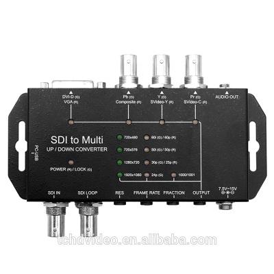 China Multi-to-SDI-Video-Display-Konverter mit SDI-Splitter-Signalkonvertierung zu verkaufen