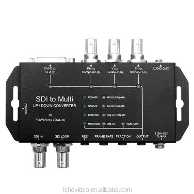 中国 高性能 SDI から DVI マルチ RIO ビデオ から IP 変換器 販売のため