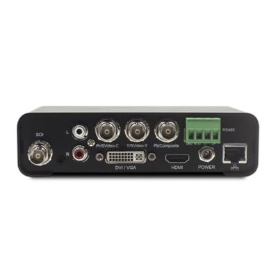 China Onafhankelijke Audio 1080P60 H.264 Video Encoder voor Ethernet Streaming Te koop