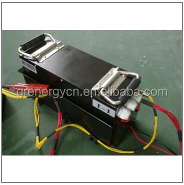 China Solar/Wind/Car/UPS/EV 48V 50Ah Telecom Lithium Ion LiFePO4 Backup Battery for sale