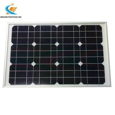 China Low Price 100 Watt Barrery Mini Mono Charging Solar Panel For CCTV Cameras for sale