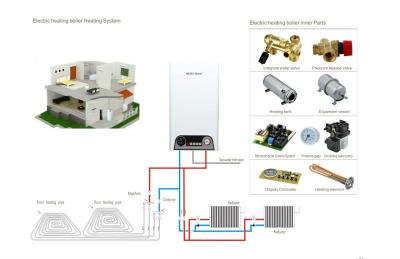 China Electric radiant central heating system boiler for underfloor heating (3-stage power) for sale